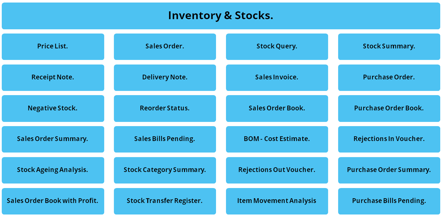 Inventory stocks